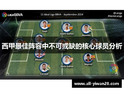 西甲最佳阵容中不可或缺的核心球员分析