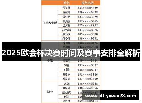 2025欧会杯决赛时间及赛事安排全解析