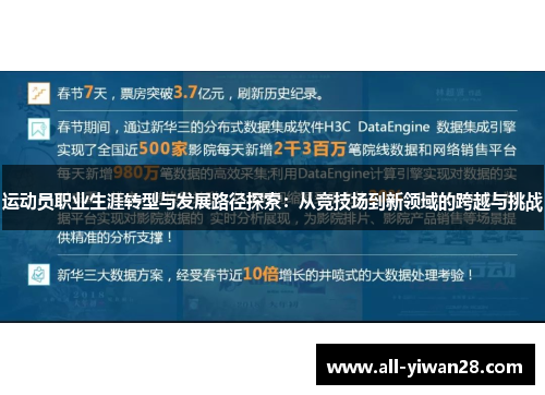 运动员职业生涯转型与发展路径探索：从竞技场到新领域的跨越与挑战