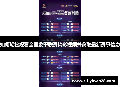 如何轻松观看全国象甲联赛精彩视频并获取最新赛事信息