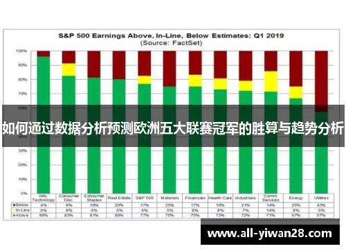 如何通过数据分析预测欧洲五大联赛冠军的胜算与趋势分析